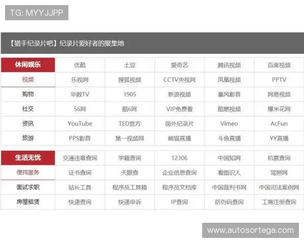 博天堂网址导航推出智能推荐功能，个性化定制用户喜爱的娱乐资源内容