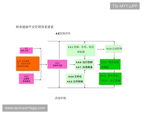 天堂官网加强内容审核机制,营造安全健康的网络环境保障用户权益