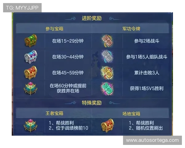 918游戏中心最新活动通知，不要错过每一次丰富的奖励和精彩赛事