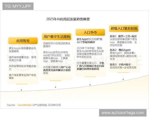 AGAPP官网未来发展规划与最新更新内容，带你了解平台的持续优化与创新动力