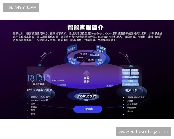 AG亚游国际登录：专业客服体系24小时在线服务确保您的问题及时得到解决